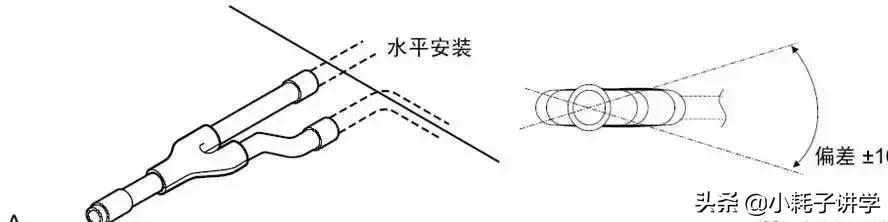 多联机空调分歧管选择、安装与案例分析