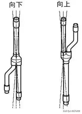 多联机空调分歧管选择、安装与案例分析