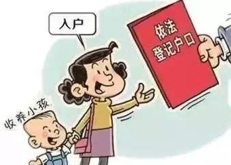 问被收养子女的子女是不是有代位继承权？