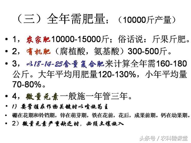 苹果秋冬施肥管理技术