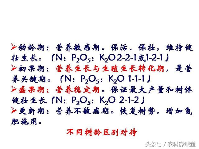 苹果秋冬施肥管理技术