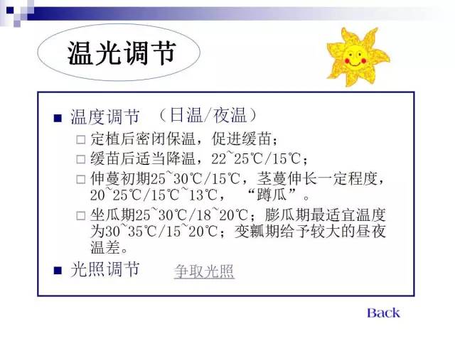 34个课件讲述种植西瓜