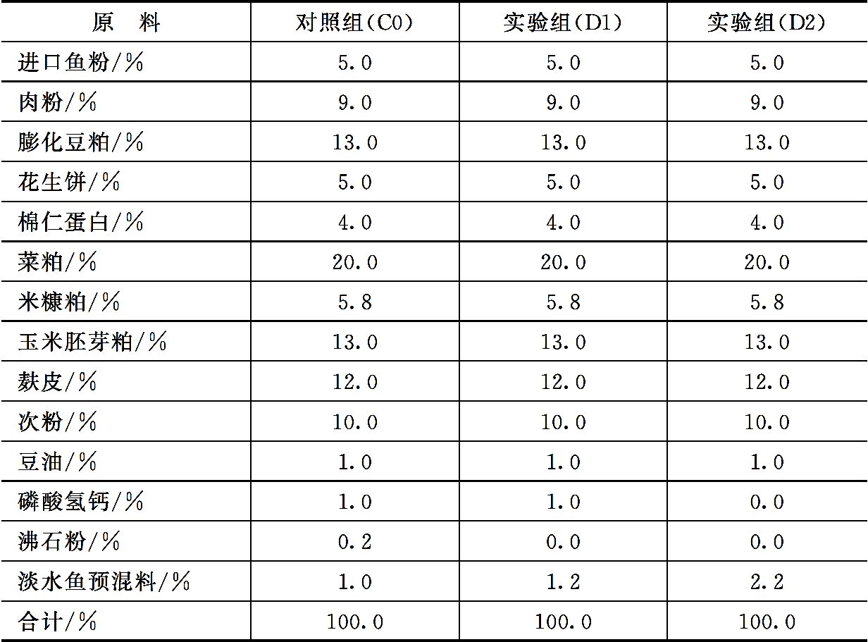 概述