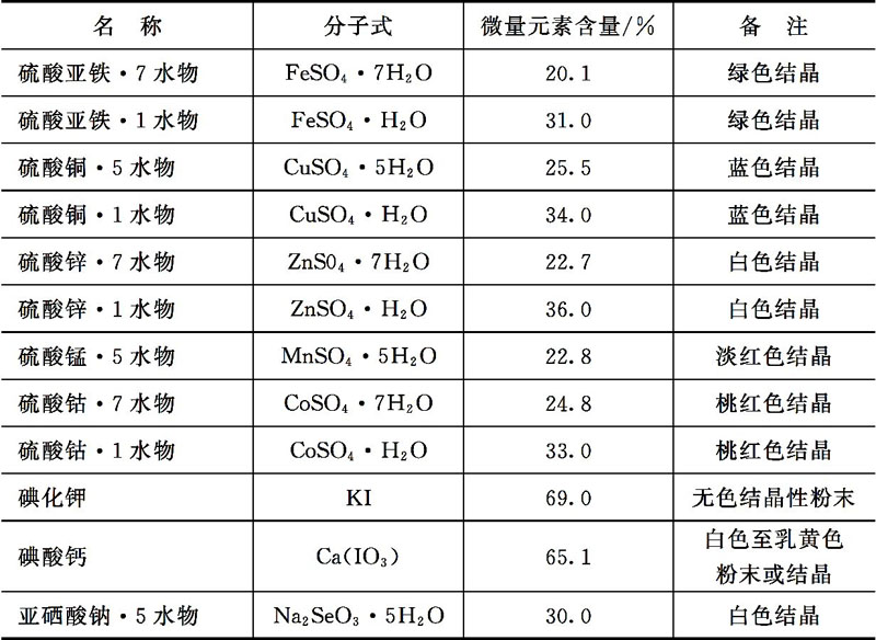 营养性添加剂