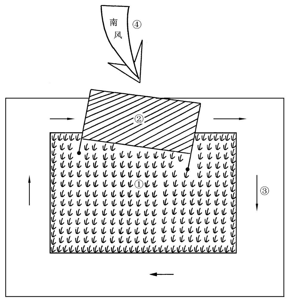 借自然风力让池水缓缓流动